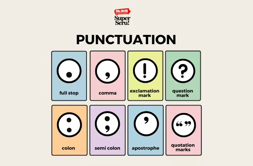 16 Jenis Punctuation dalam Bahasa Inggris - Mr. Bob Kampung Inggris