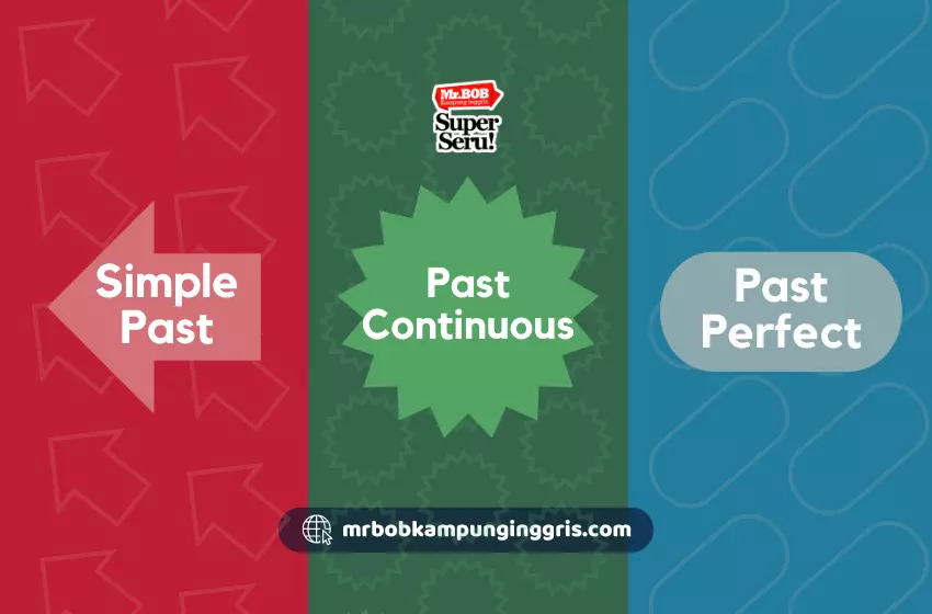 Perbedaan Simple Past, Past Continuous, dan Past Perfect dalam Bahasa Inggris - Mr.BOB Kampung Inggris